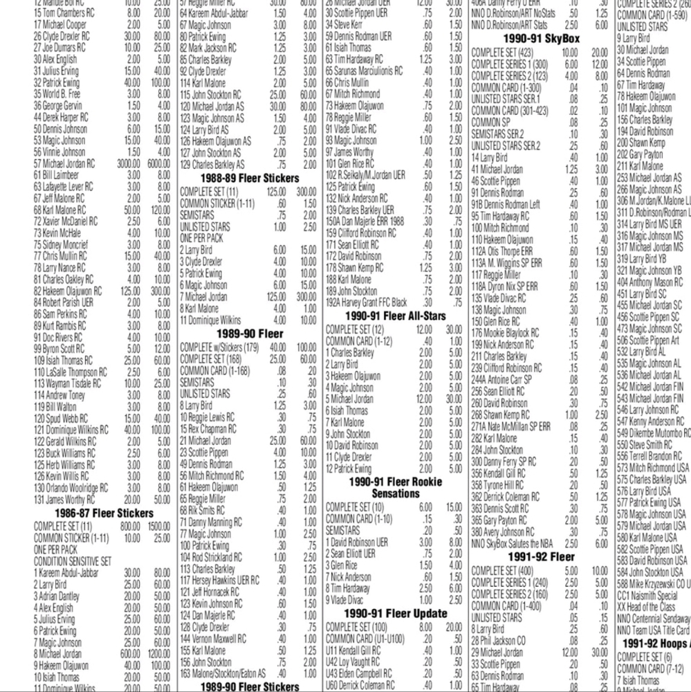 1990 fleer michael jordan sticker